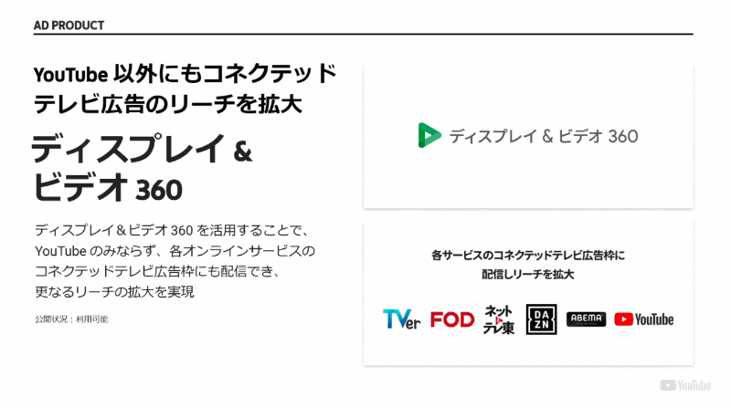 YouTube以外のプラットフォームにも広告を配信可能