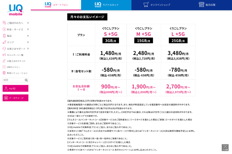 UQモバイルのWebサイトより引用した価格表。やはり月あたり638円／858円の値引きはお得感高いですね