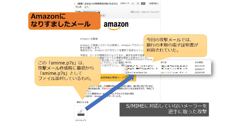 S/MIME非対応のメールサービスを狙った攻撃