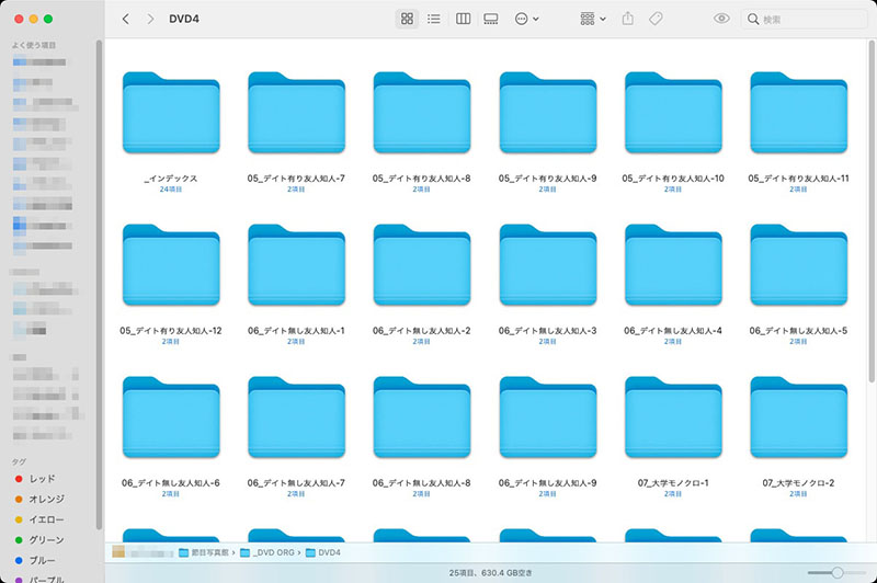 スキャンされたデータはDVDで納品された。フィルム1本毎にデータがフォルダに格納され、事前にフォルダ名を指定することもできる（フォルダ分けオプション）。