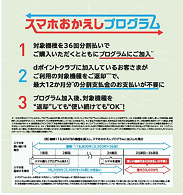 変更前