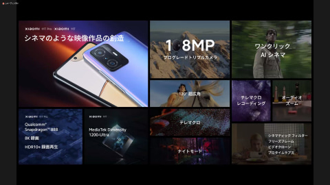 シャオミ「11T Pro」などフラッグシップモデルを日本展開――高品質な