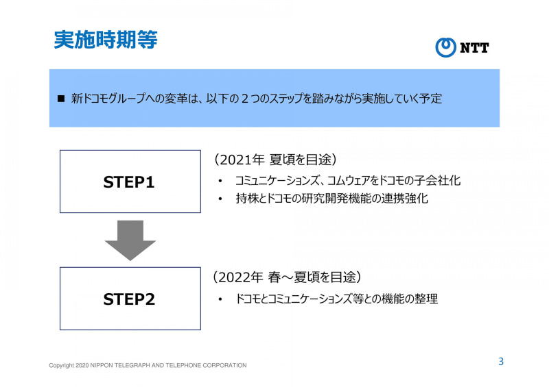 2020年12月、総務省の有識者会合で示された資料。NTTコミュニケーションズがNTTドコモの子会社化になり、それぞれの機能がどう集約されるか示されていた
