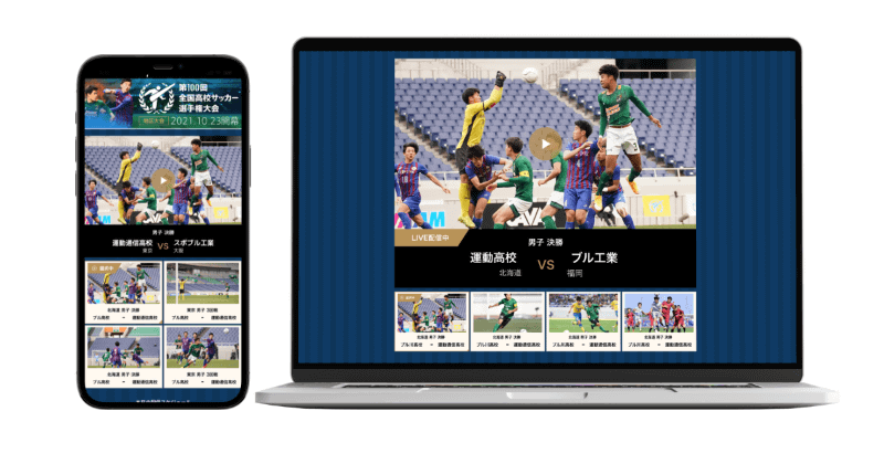 マルチビュー機能