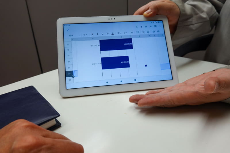 LTEにつながるタブレットなら訪問先で会社のデータを呼び出すことも可能
