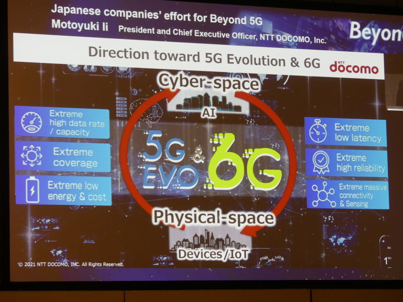5G Evolution and 6Gで期待される未来