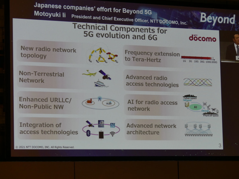 5G Evolution and 6Gに向けた8つの技術