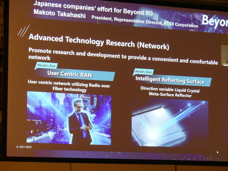 ユーザーセントリックなエリア構築（左）と、液晶のメタサーフェス反射板