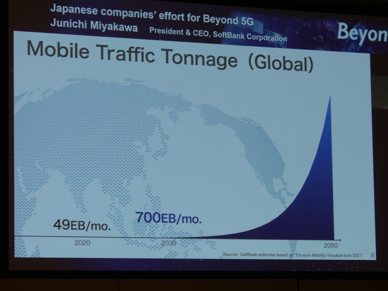 モバイルデータ通信も増え続け、2050年には3000倍以上になるとの試算