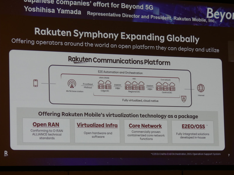 楽天コミュニケーションズプラットフォーム（RCP）を海外に展開するための楽天シンフォニー。プラットフォーム全体あるいは一部を通信事業者に提供する。