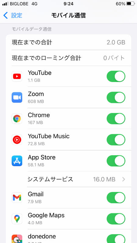最終的に表示は2.0GB。最初の約80MBを引くとおおよそ1日の消費量は1.9GB
