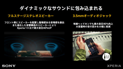 ソニーの「Xperia 1 III」SIMフリーモデル本日発売、可変式望遠レンズ