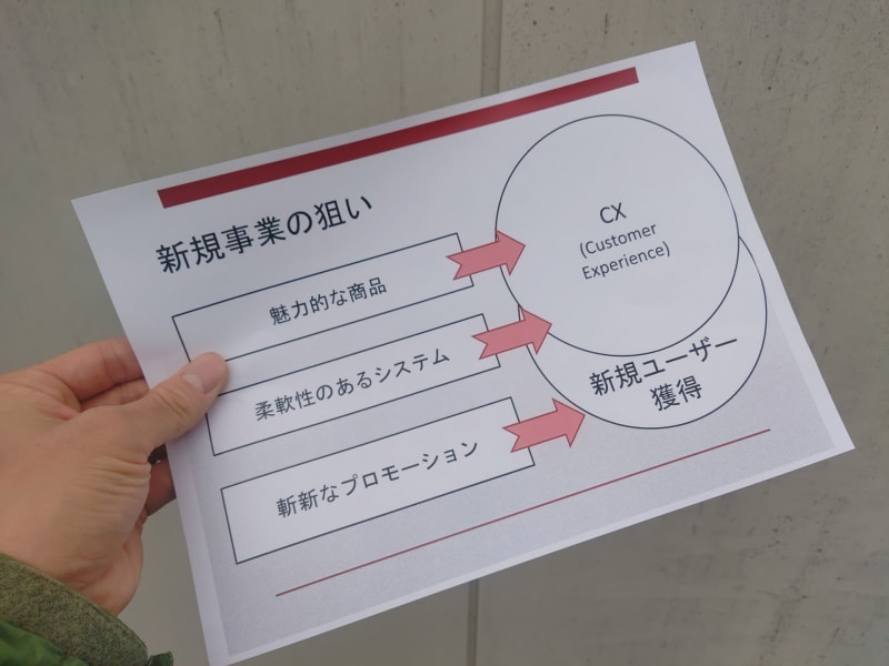 紙で出力できた