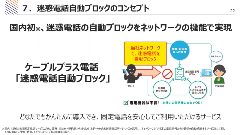 左＝トビラシステムズ　片岡氏　右＝KDDI 西沢氏