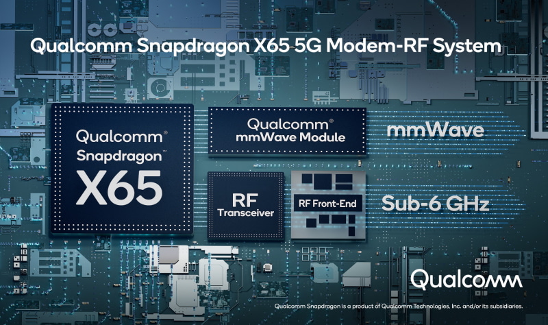 Snapdragon X65 5G Modem-RF System