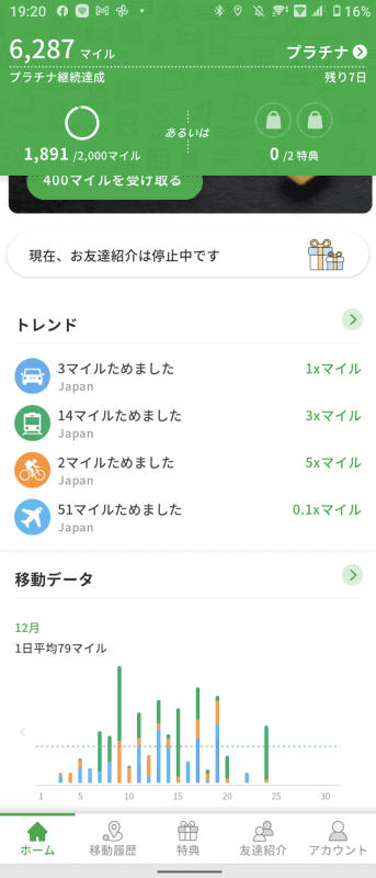 筆者は「Miles」も使用しています