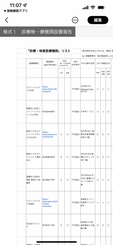 筆者のiPhoneには「Excel」アプリを入れておらず、Excelファイルの閲覧には「Numbers」アプリを使っているのだが、「Numbers」では医療機関リストの一部だけが表示されて、スクロール操作ができなくなったしまった