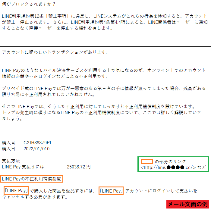 メール文面の例