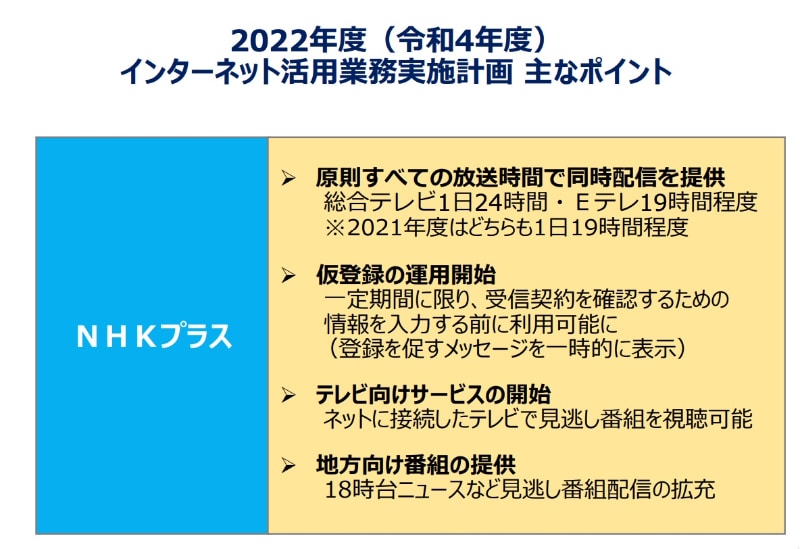 「NHKプラス」、2022年度の主な取り組み