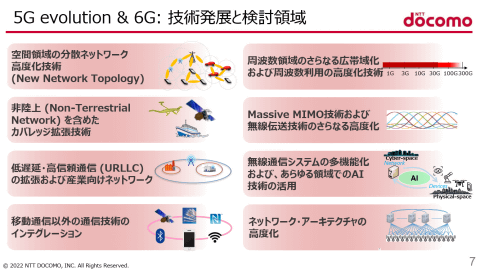 2030年に宇宙もエリア化」、ドコモが描く5Gと6Gの未来図 - ケータイ Watch