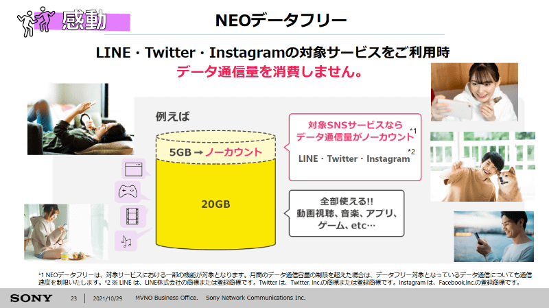 サービス発表時の資料