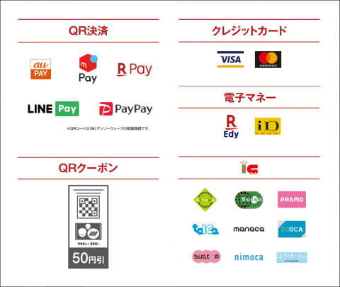 やよい軒 で新たな券売機導入 計18ブランドのキャッシュレス決済が利用可能に ケータイ Watch
