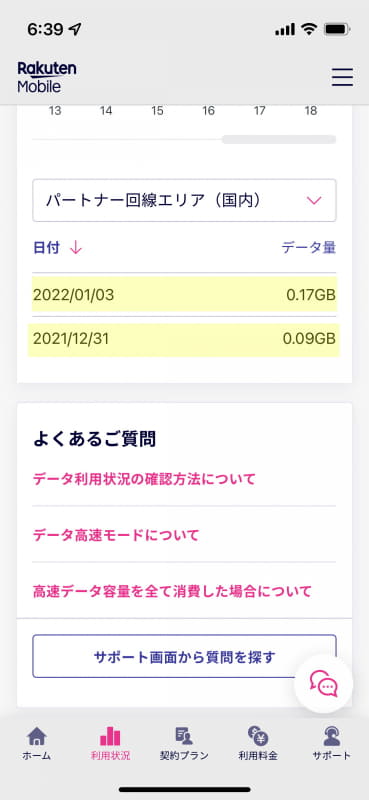 パートナー回線の利用は往路の大晦日が0.09GB、復路の1月3日が0.17GB