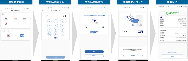 「Tap On Mobile」操作手順