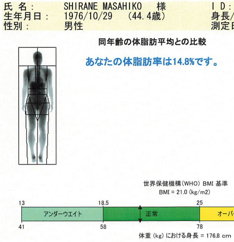 DXA法の身体測定。X線を使う測定方法なのでかなり正確