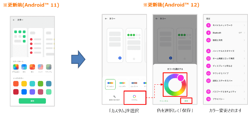 UIのカラーが好きな色に設定できるように