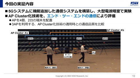 わかりやすいMIMOシステム技術 わかりやすいMIMOシステム技術 大鐘 武雄(共著) - オーム社 | 版元