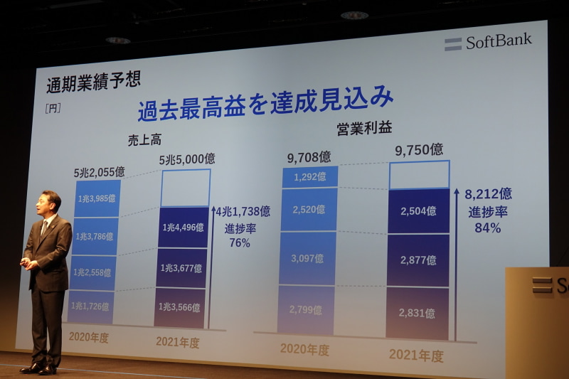 ソフトバンク 宮川氏