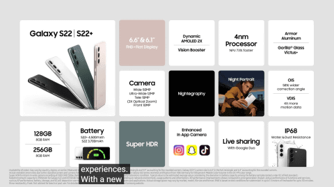 N*6様 Samsung Galaxy S22+ 本体と付属品 サムスン、6.6インチの「Galaxy S22+」 - ケータイ Watch