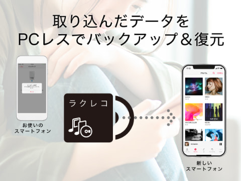 バッファローのCDレコーダー「ラクレコ」がアップデート、Fire
