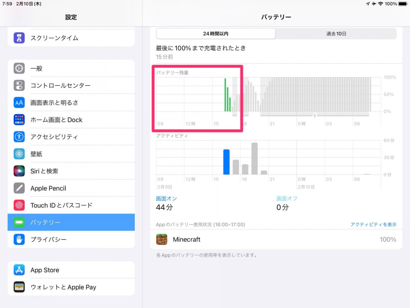 iPadのバッテリーが急激に減るトラブルが発生