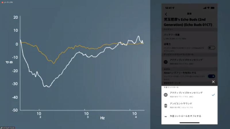 前モデルとノイズキャンセリング機能を比較。オレンジ線が前モデルで白線が今回モデル
