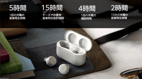 Amazon Fire HD 10 第13世代とEcho Buds 第2世代 Amazon、「Echo Buds（第2世代）」を日本で販売開始 | アマゾン