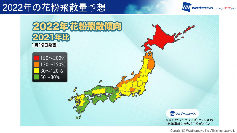 前年比