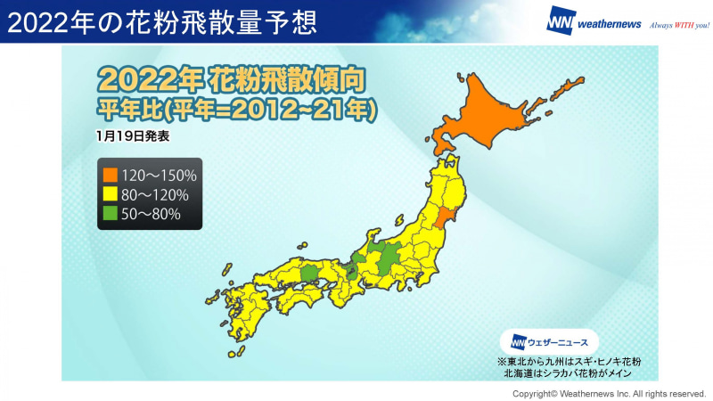 平年比