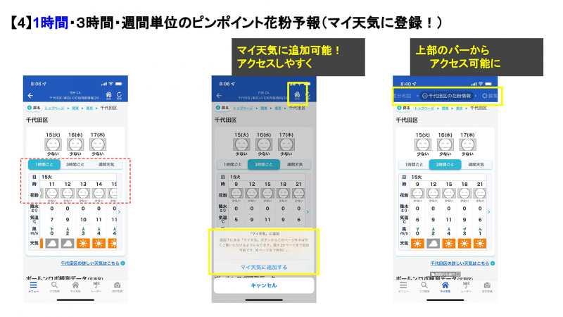 ピンポイント花粉予報もマイ天気に登録できる