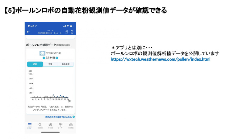 ポールンロボの観測データ