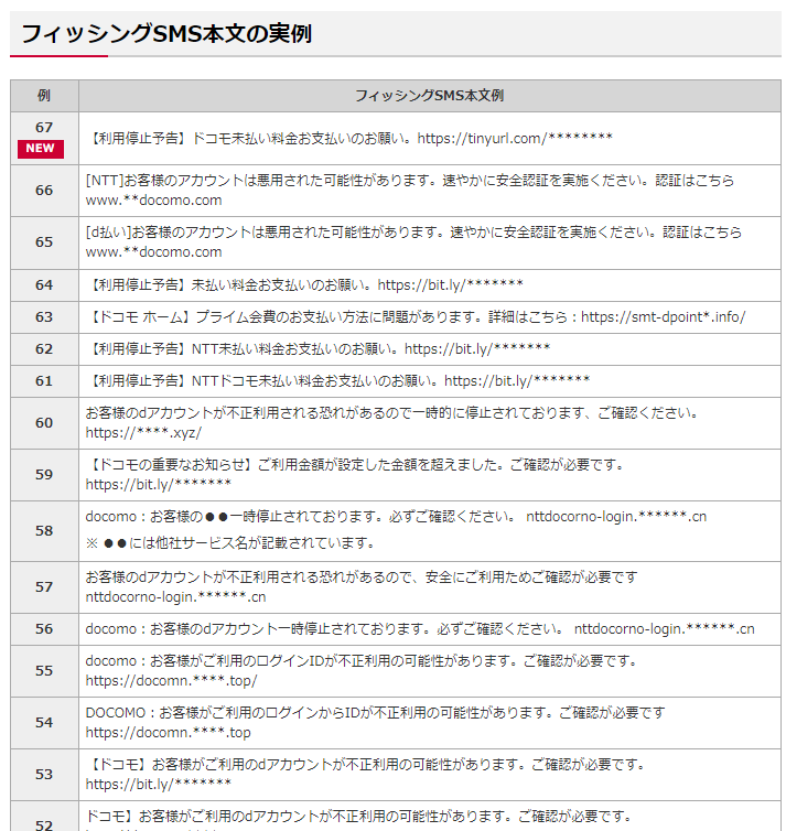 ドコモが掲示している「フィッシングSMS本文の実例」