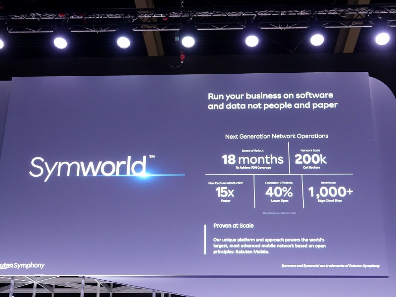 新機能のロールアウトやネットワークの最適化などをソフトウェアで一元管理するSymworld