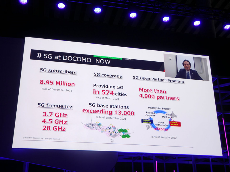 ドコモの5Gに関する現状を解説。ユーザー数や運用周波数帯、基地局数に加え、パートナーの多さが強調された
