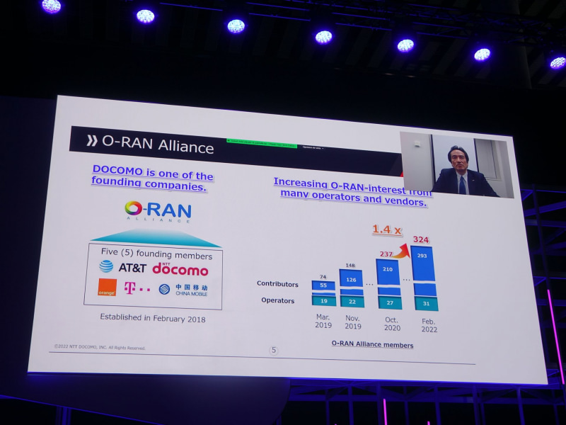 18年に設立したO-RAN Allianceはメンバーが順調に拡大。ドコモのノウハウは、このアライアンスを通じてフィードバックしているという
