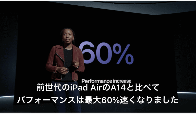 A14 BionicのiPad Airと比較し、最大60%高速化