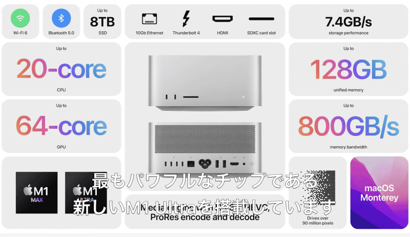 「Mac Studio」主要スペック