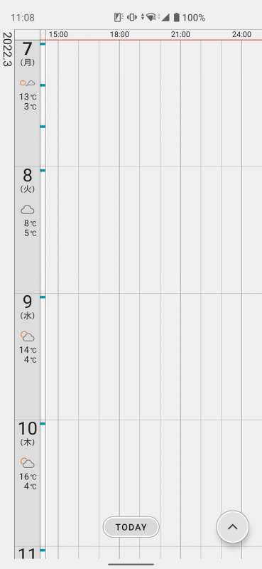数日分を表示。現在地情報をもとにした当日から1週間後までの天気予報もわかる