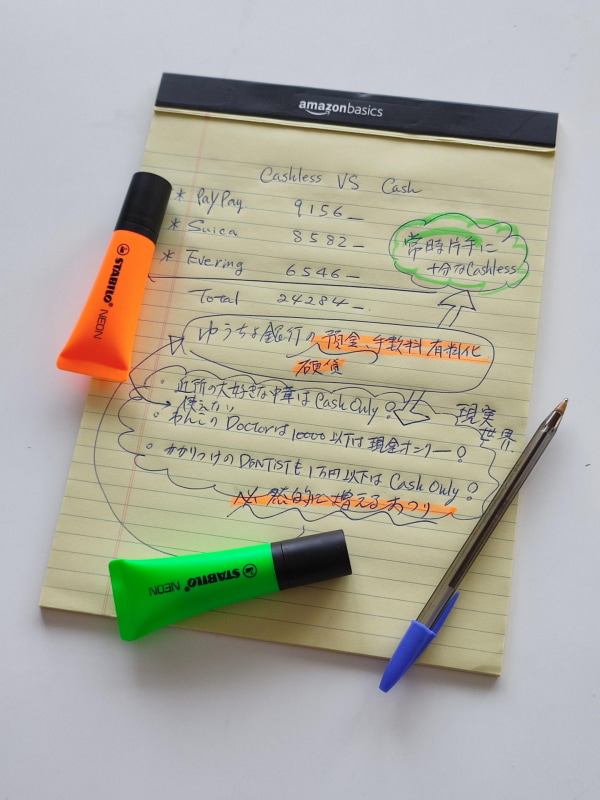 Dropboxスキャンアプリを使えば普通のリーガルパッドも簡単にスキャンしてアップロード、共有が可能だ