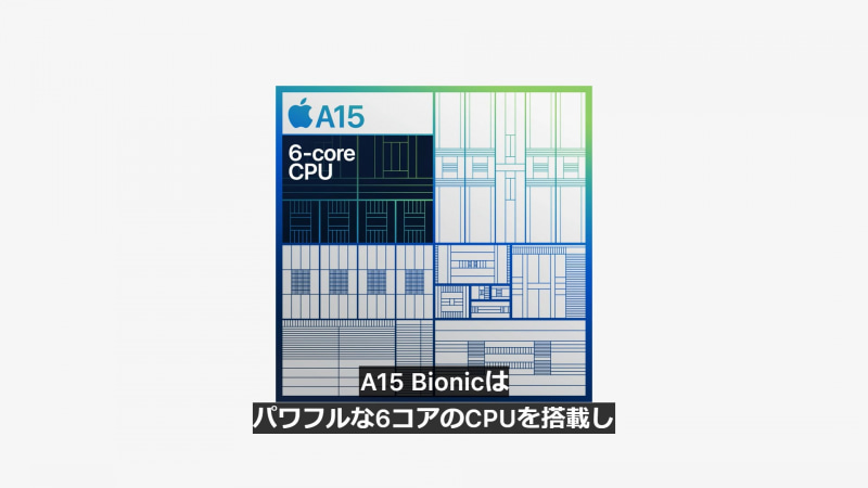 6コアのCPU